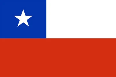 SEND MONEY ABROAD FROM INDIA TO CHILE